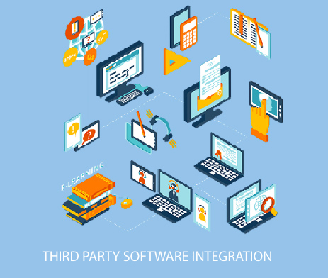  third party software integration